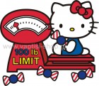  Hello Kitty στη Ζυγαριά